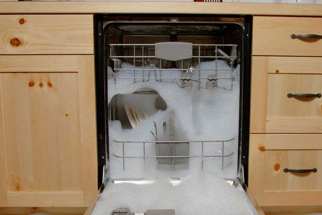 Посудомоечная машина не промывает посуду Willmark